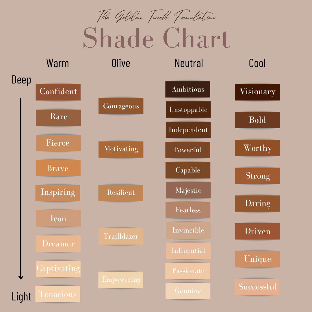 The Golden Touch Foundation