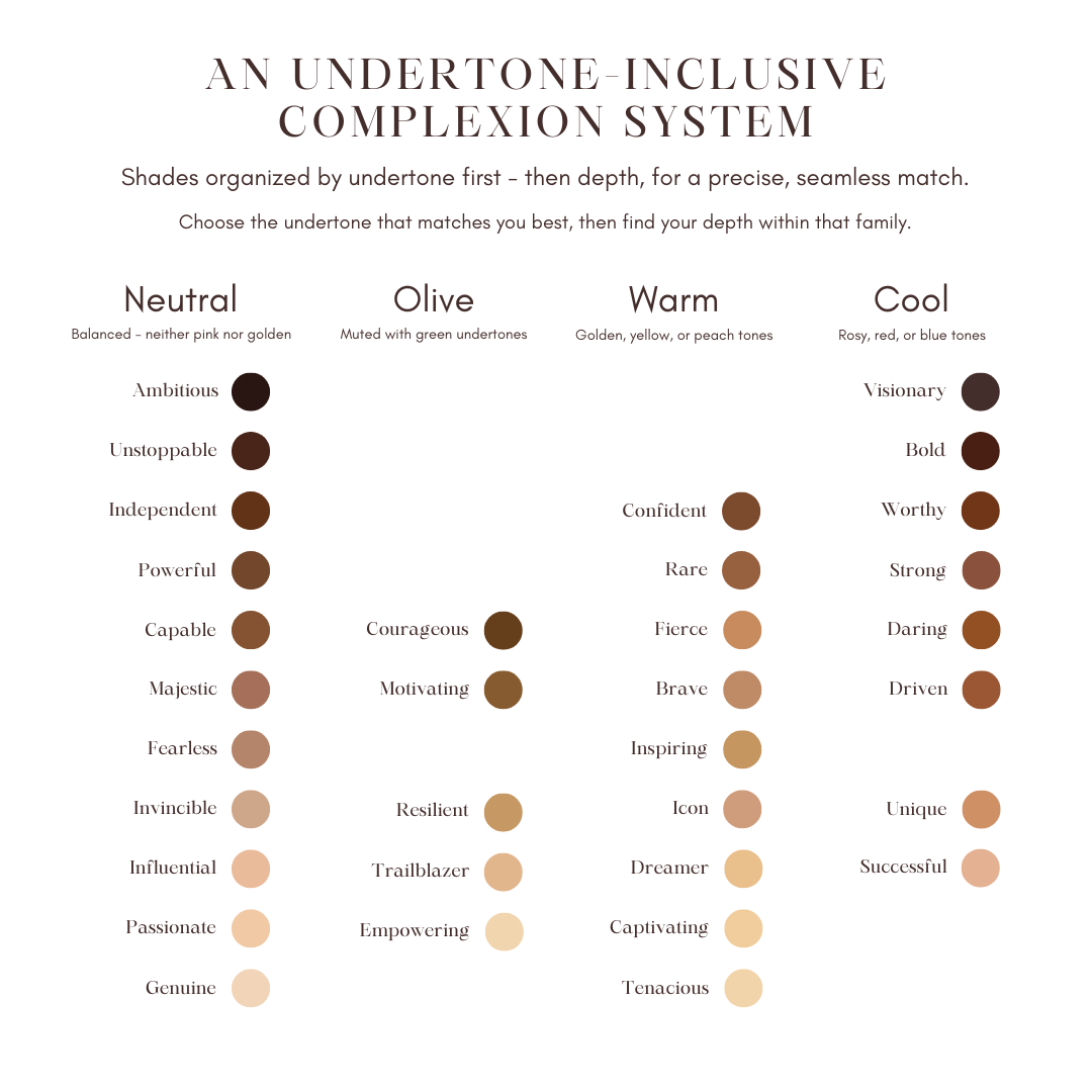 The Golden Touch Foundation