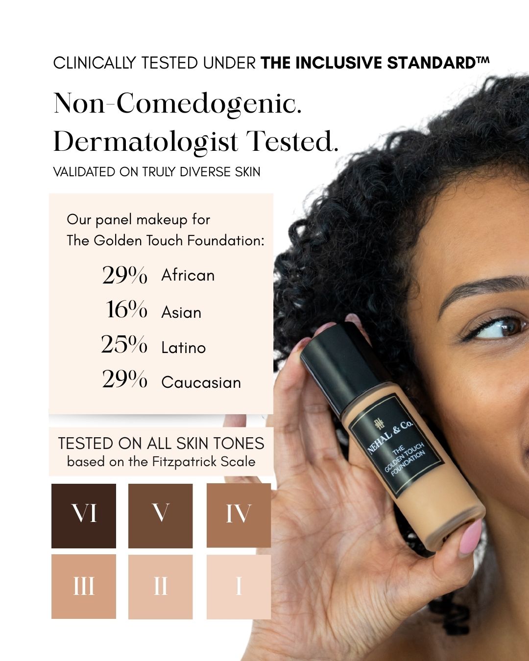 Foundation bottle held by a person with demographic information on skin tones.